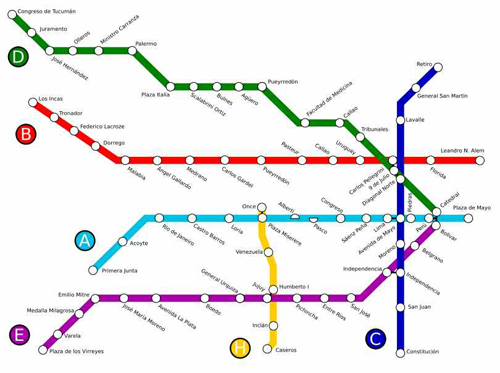 metro-buenos-aires